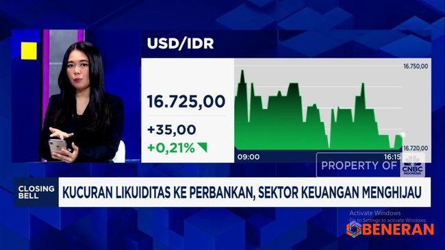 Dinamika Pasar: IHSG Menguat di Tengah Tekanan Rupiah Menjelang Rp16.800