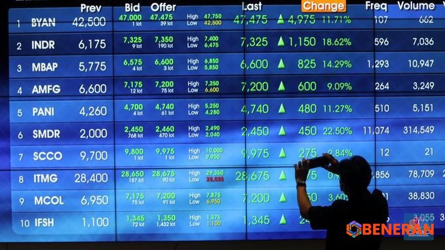 IHSG Menguat di Sesi Pembuka, Optimisme Investor Didorong Harapan The Fed