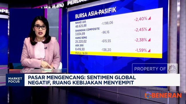 Pasar Keuangan Indonesia Hadapi Ujian: IHSG Tertekan, Rupiah Waspada