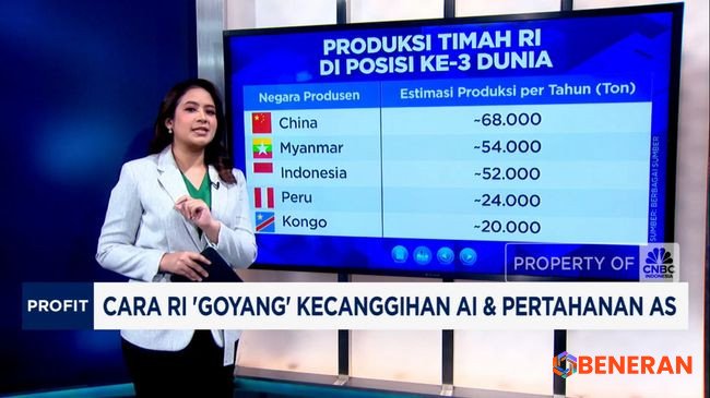 Strategi Indonesia Hadapi Kecanggihan AI dan Sistem Pertahanan AS