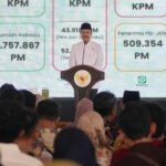 Mensos: Operator Desa Kunci Pembaruan Data Kesejahteraan