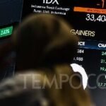 Rebalancing MSCI Tekan IHSG, Indeks Anjlok 1,98 Persen