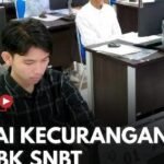 UTBK 2026: Puluhan Kecurangan Serius dan Ribuan Pelanggaran Terungkap