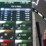 Bursa Jakarta Menguat, Sektor Energi Pimpin Kenaikan
