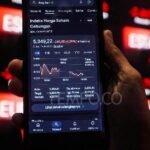 Sentimen Pasar Lesu: IHSG dan Rupiah Melemah Jelang Pengumuman MSCI