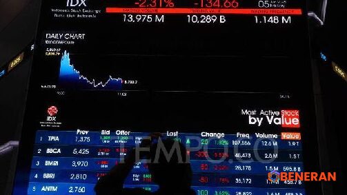Update: IHSG dan Rupiah Menguat Pada Perdagangan Selasa Sore